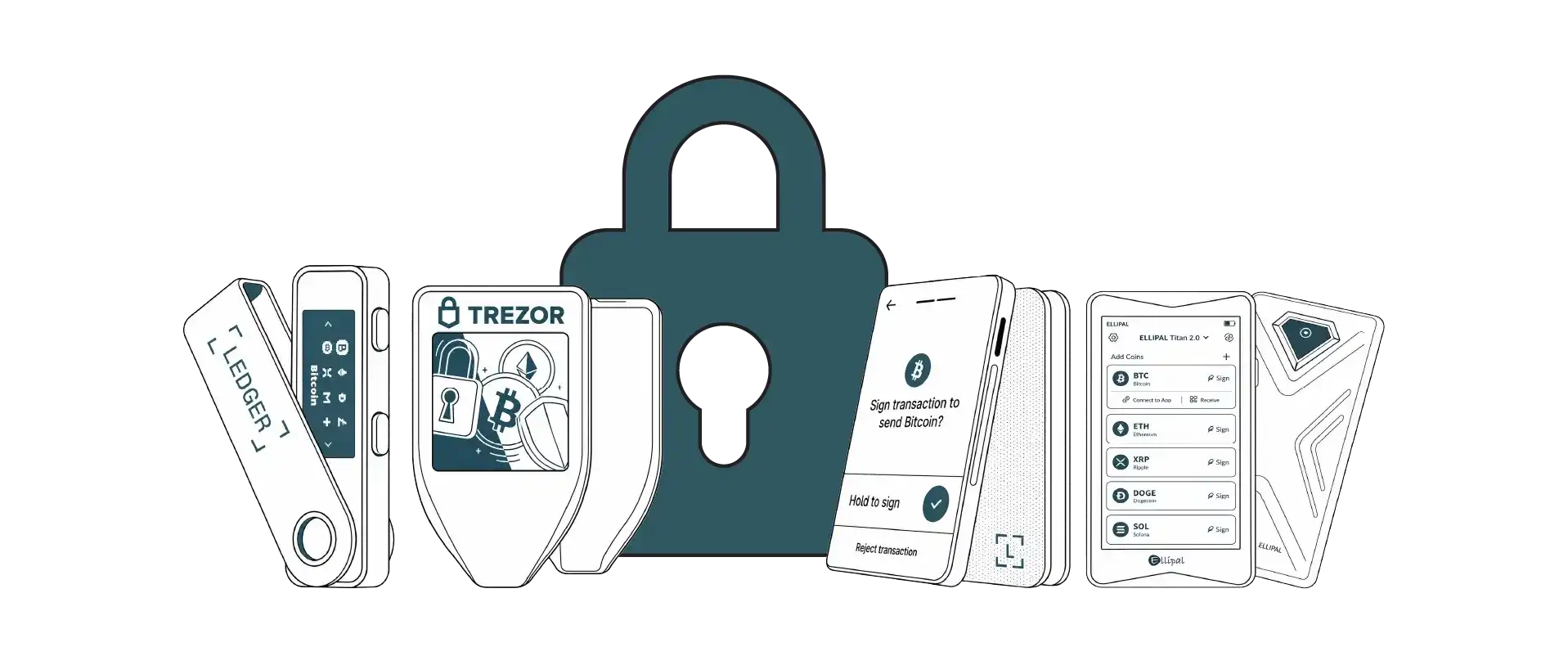 کیف پول سخت‌ افزاری چیست