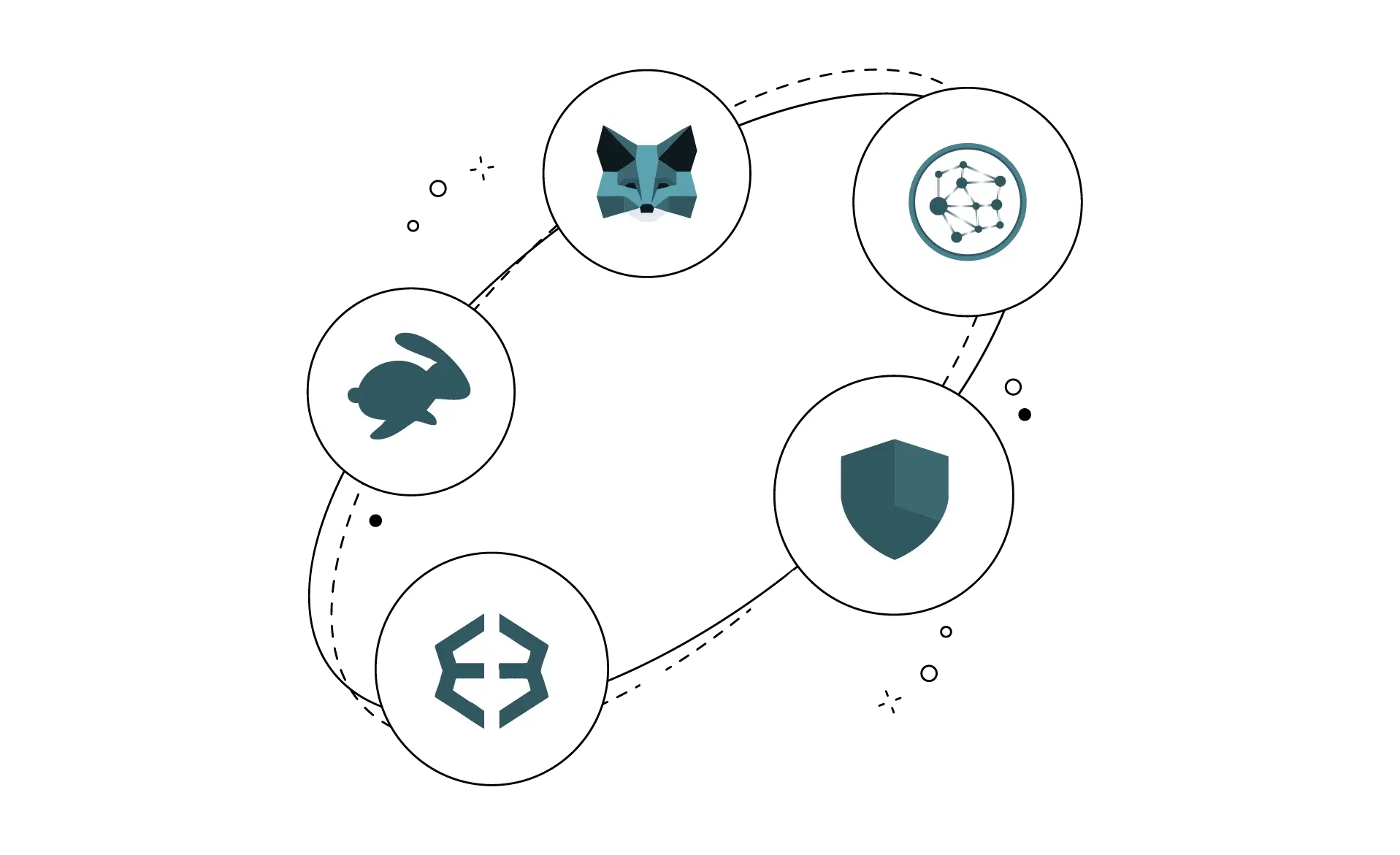 Trust Wallet - MetaMask - Coinomi - Exodus