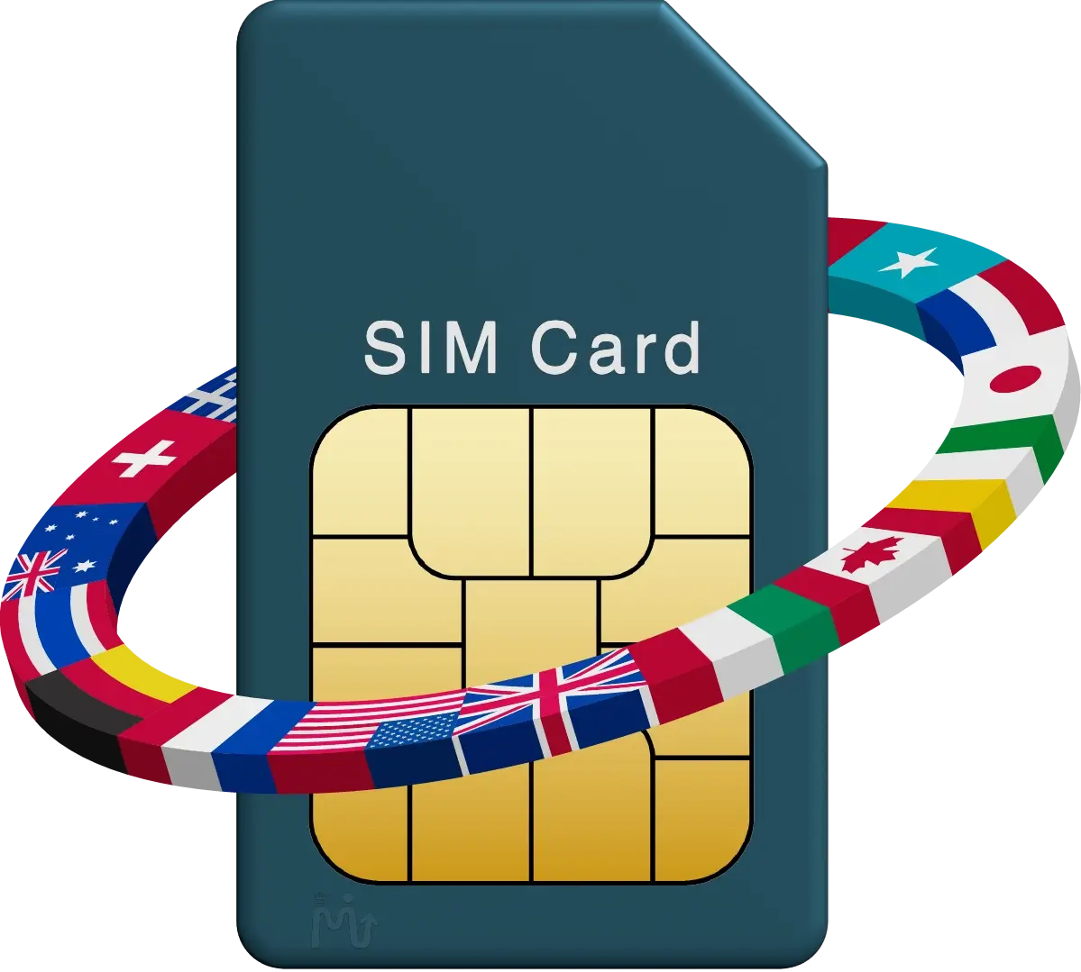 international sim card