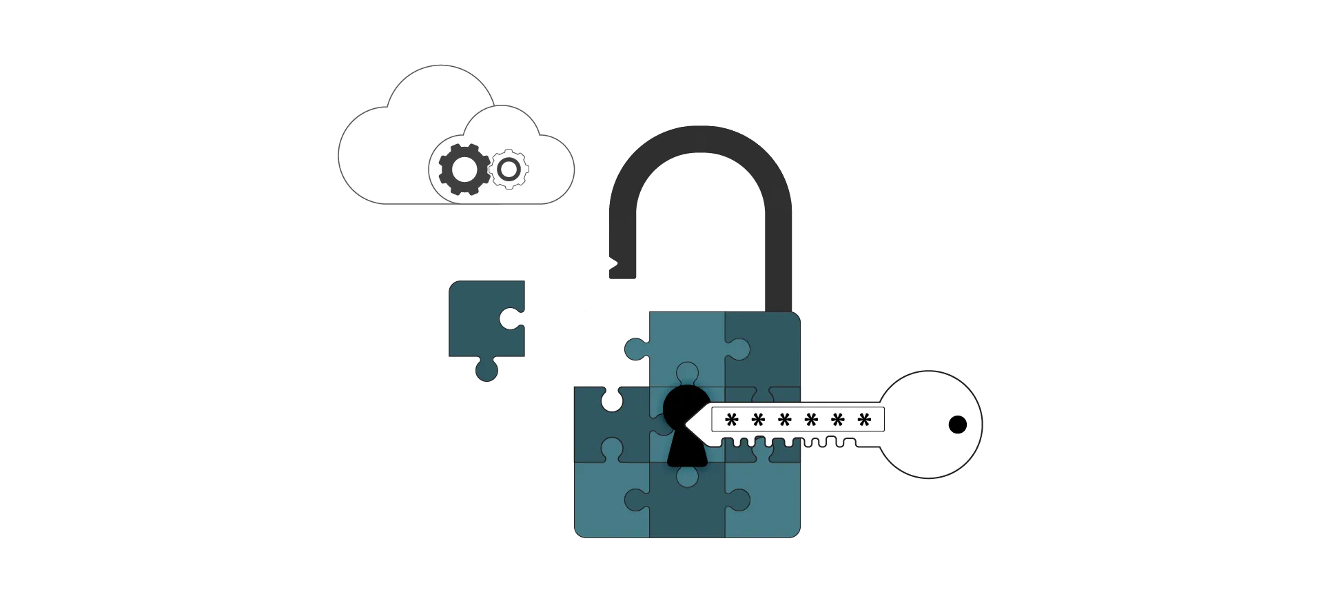 فناوری Shamir's Secret Sharing تقسیم عبارت بازیابی برای بازکردن قفل