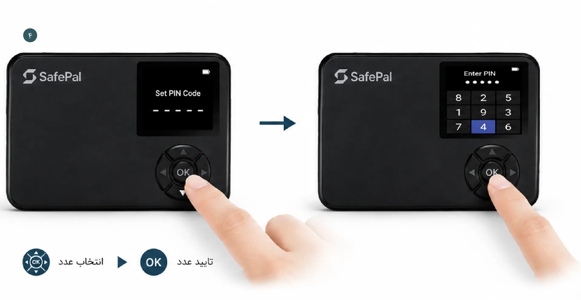 انتخاب رمز عبور قوی برای کیف پول سخت افزاری SafePal S1