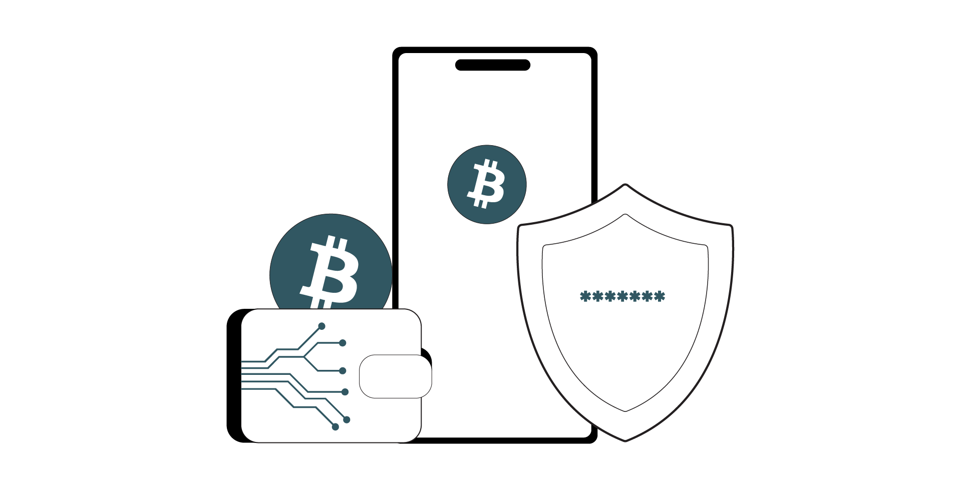 عبارت بازیابی، پشتیبان‌ گیری و امنیت در کیف پول نرم افزاری و بیت کوین