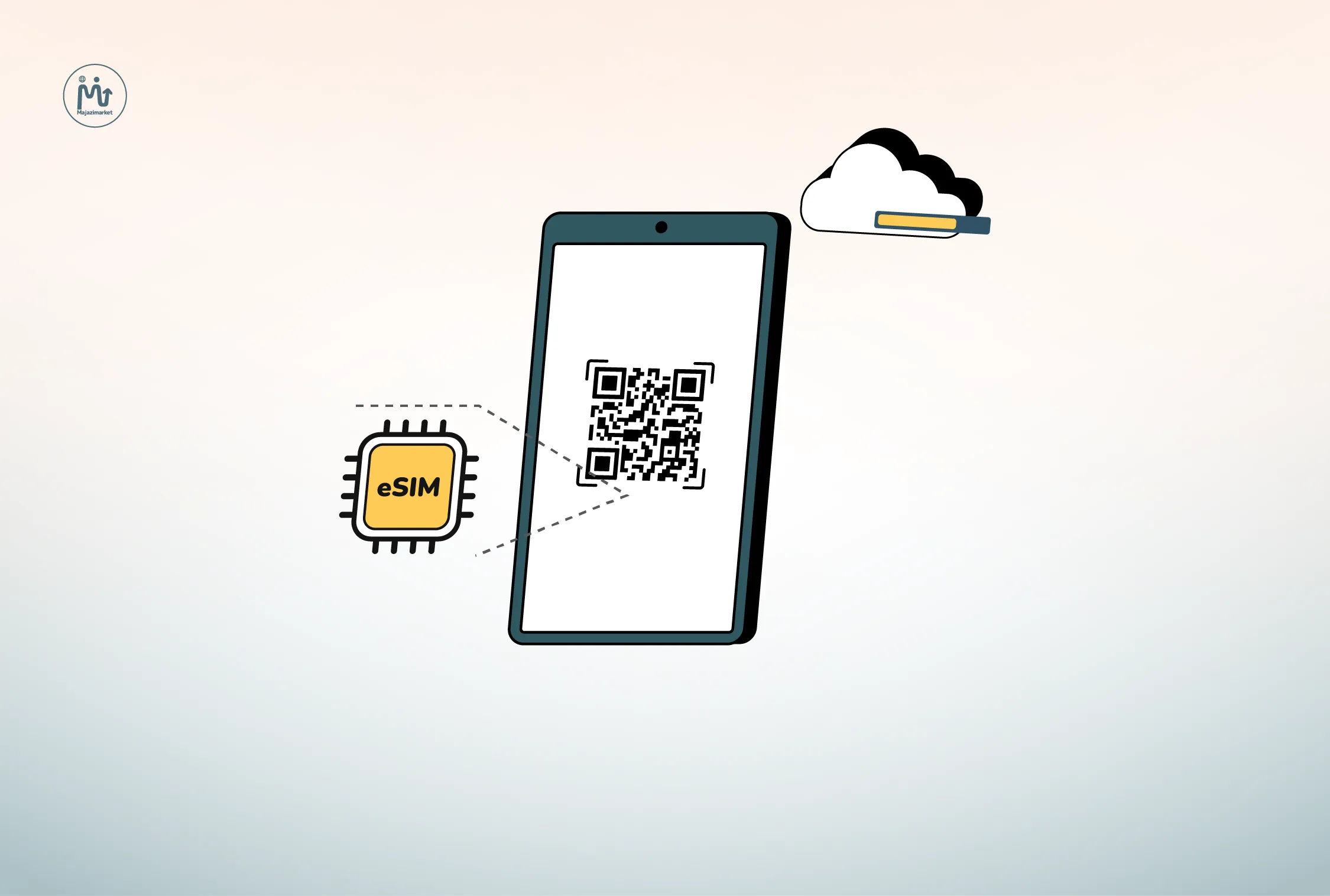 تفاوت و مقایسه سیم کارت الکترونیکی (eSIM) و سیم کارت فیزیکی