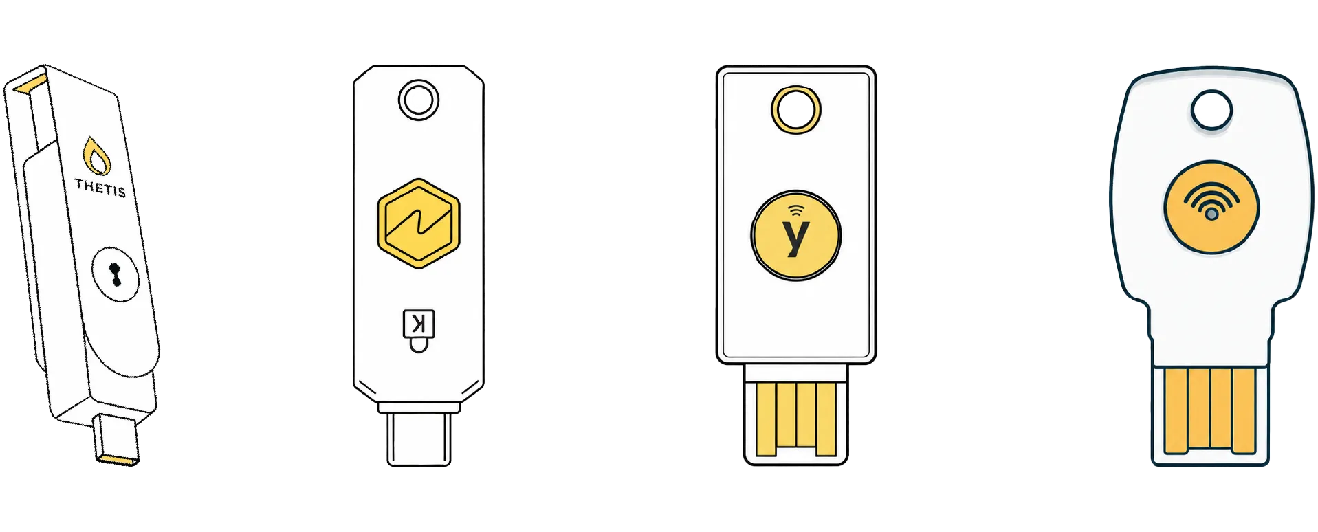برترین برندهای کلید سخت‌ افزاری امنیتی - یوبیکی YubiKey - گوگل تایتان Google Titan - تتیس Thetis - کنسینگتون Kensington