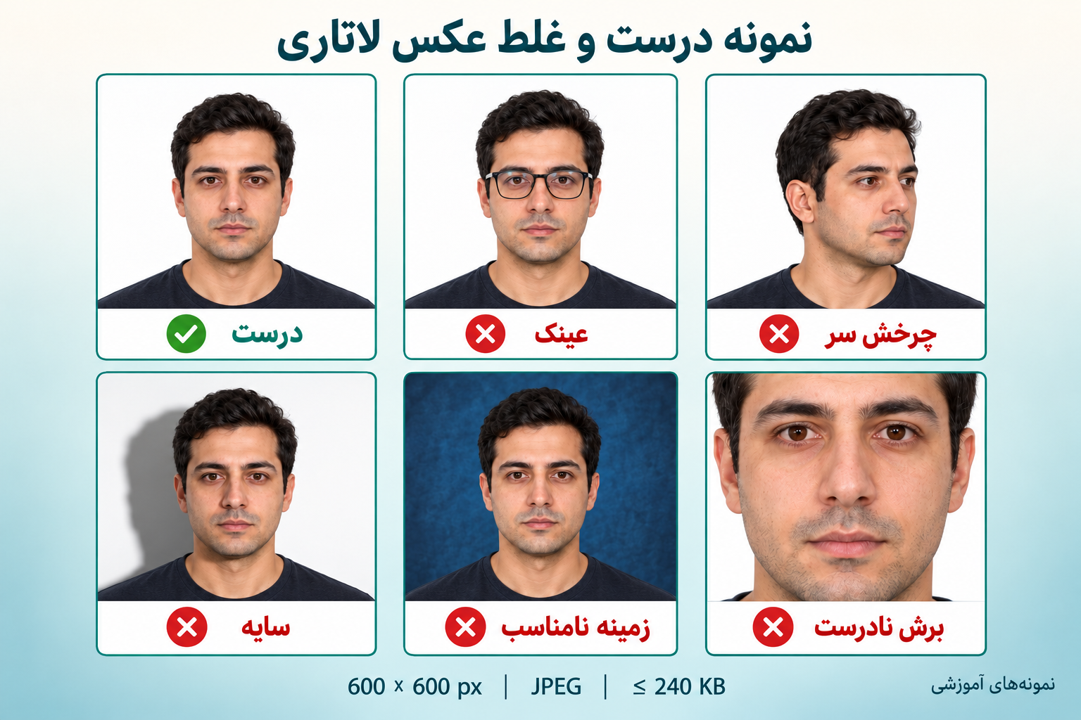 شرایط دقیق عکس ثبت‌ نام لاتاری